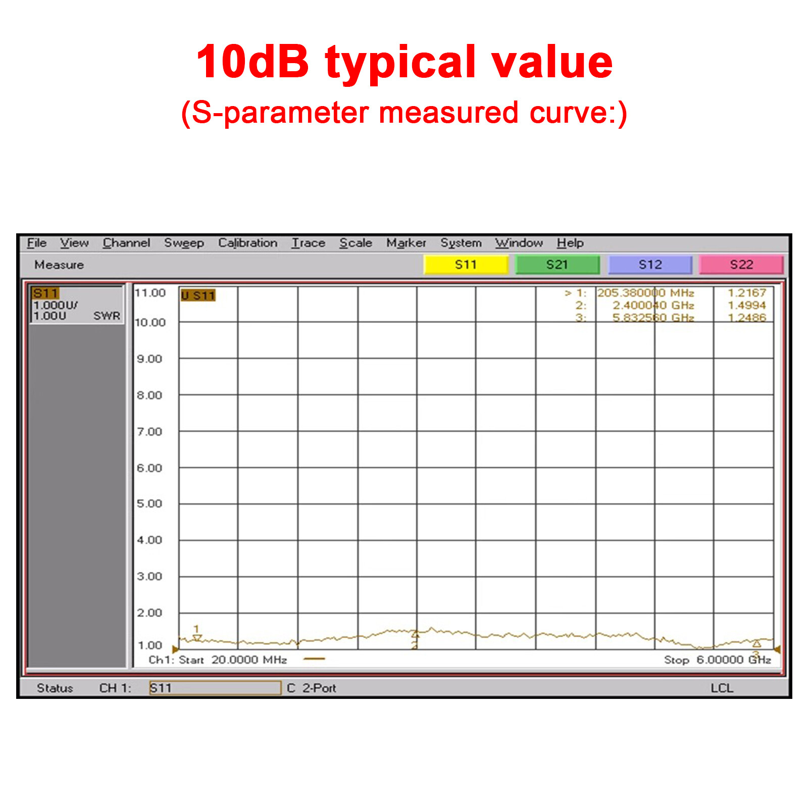 10M-6GHz RF Amplifier 10dB High Gain Driver Receiving Amplifier Module HOT