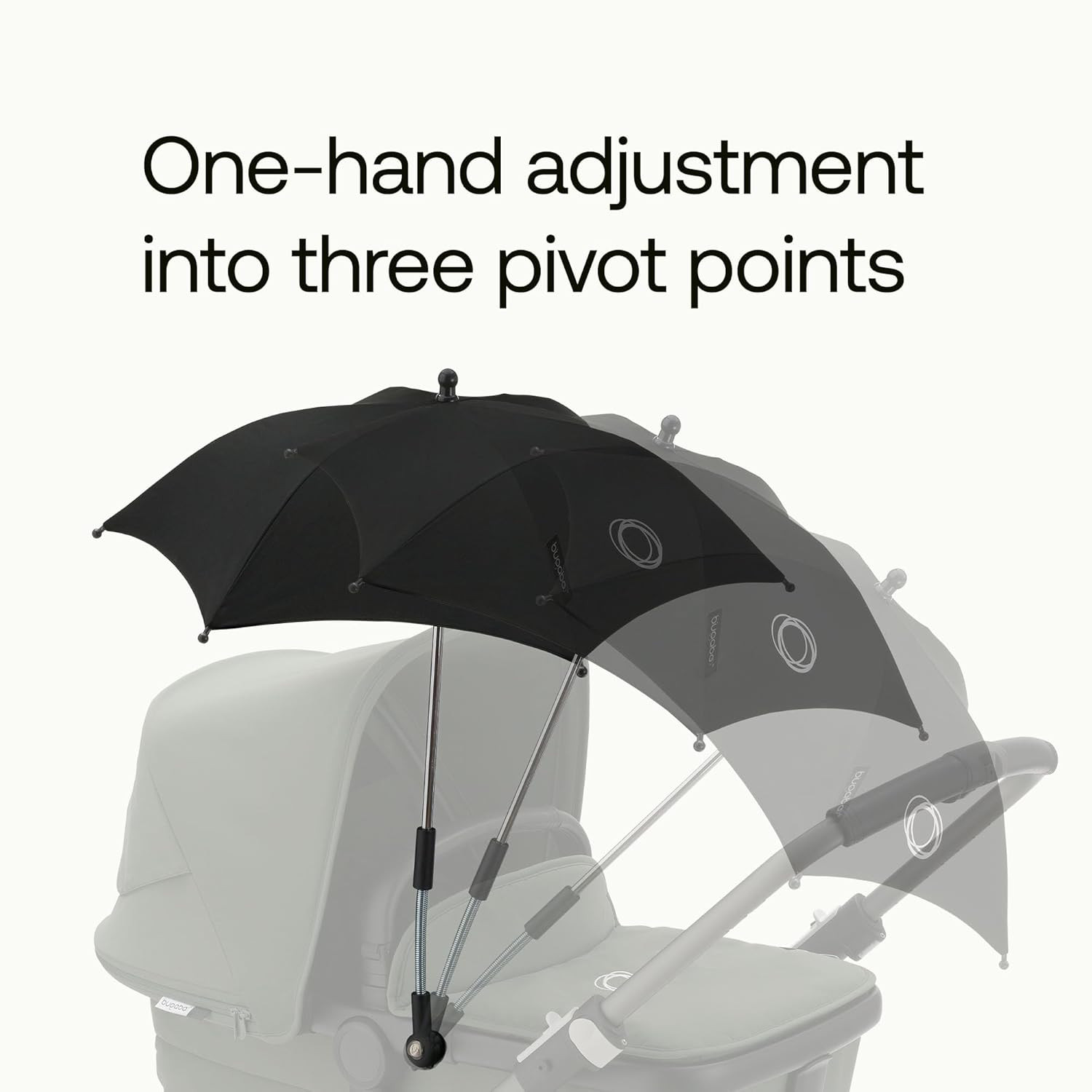 UPF 50+ Parasol Umbrella for Strollers - Adjustable Shade, Easy Attachment, Blac