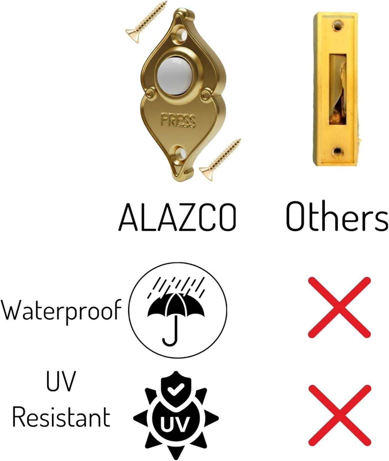 LuxGold LED Lighted Heavy Duty Wired Doorbell Button