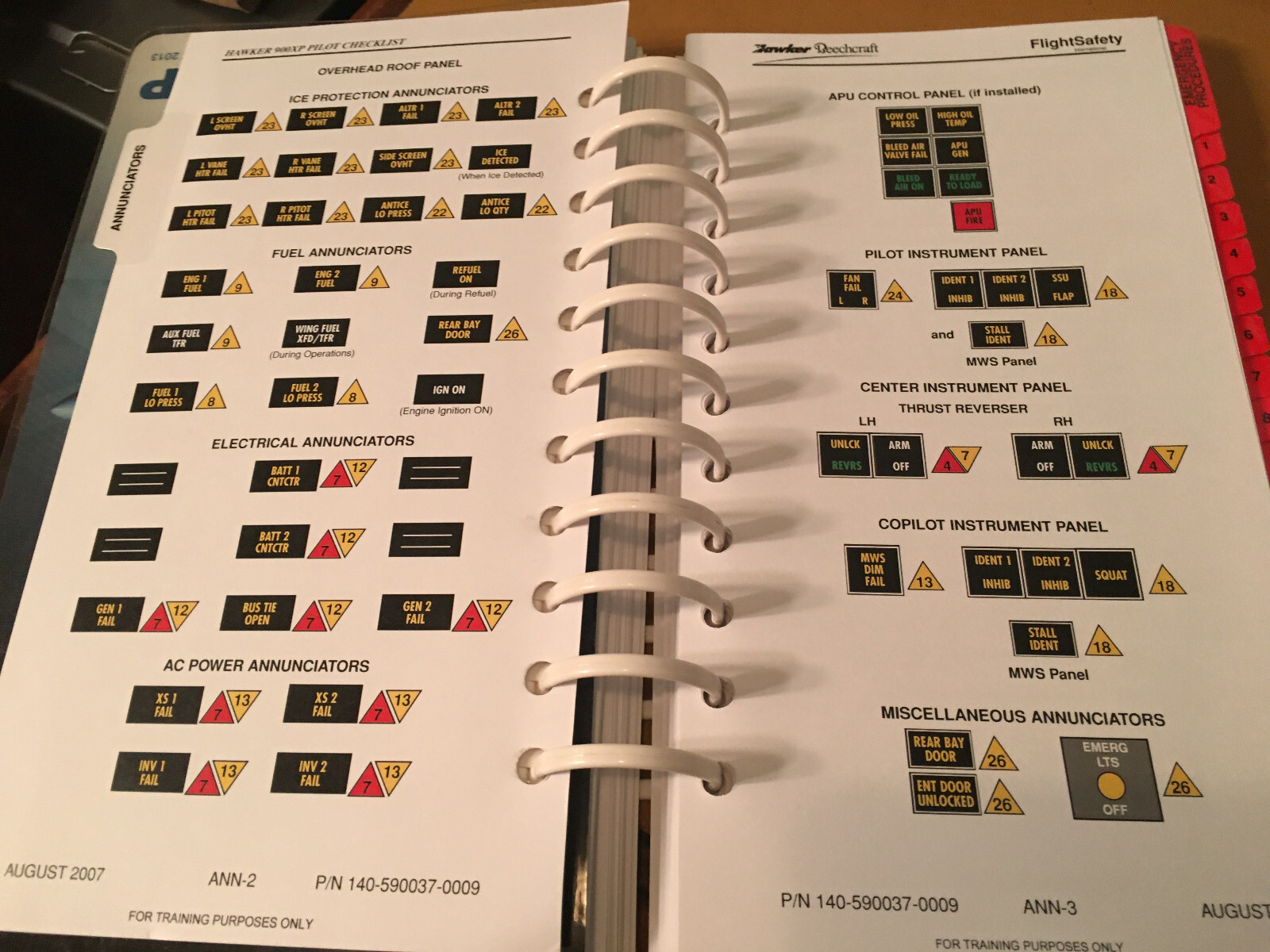 Beechcraft Hawker 900XP Pilot Checklist
