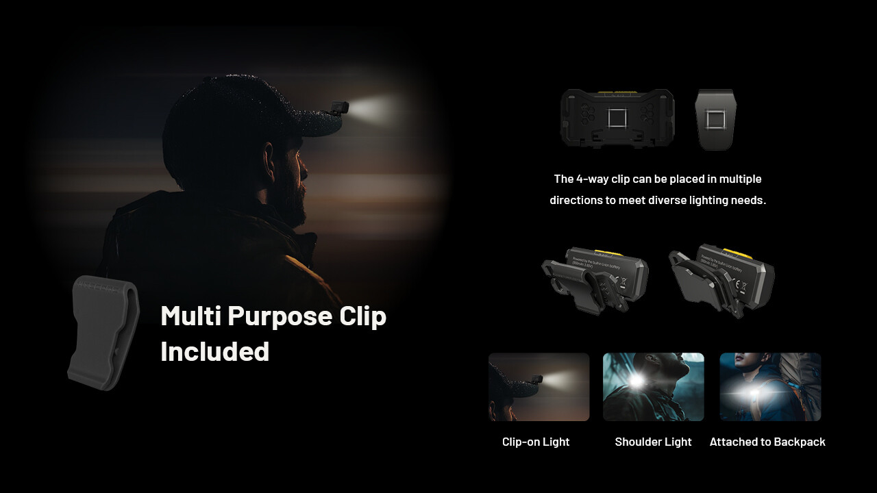 Nitecore NU27 600 Lumen USB-C Rechargeable Multi-Temperature Headlamp - White