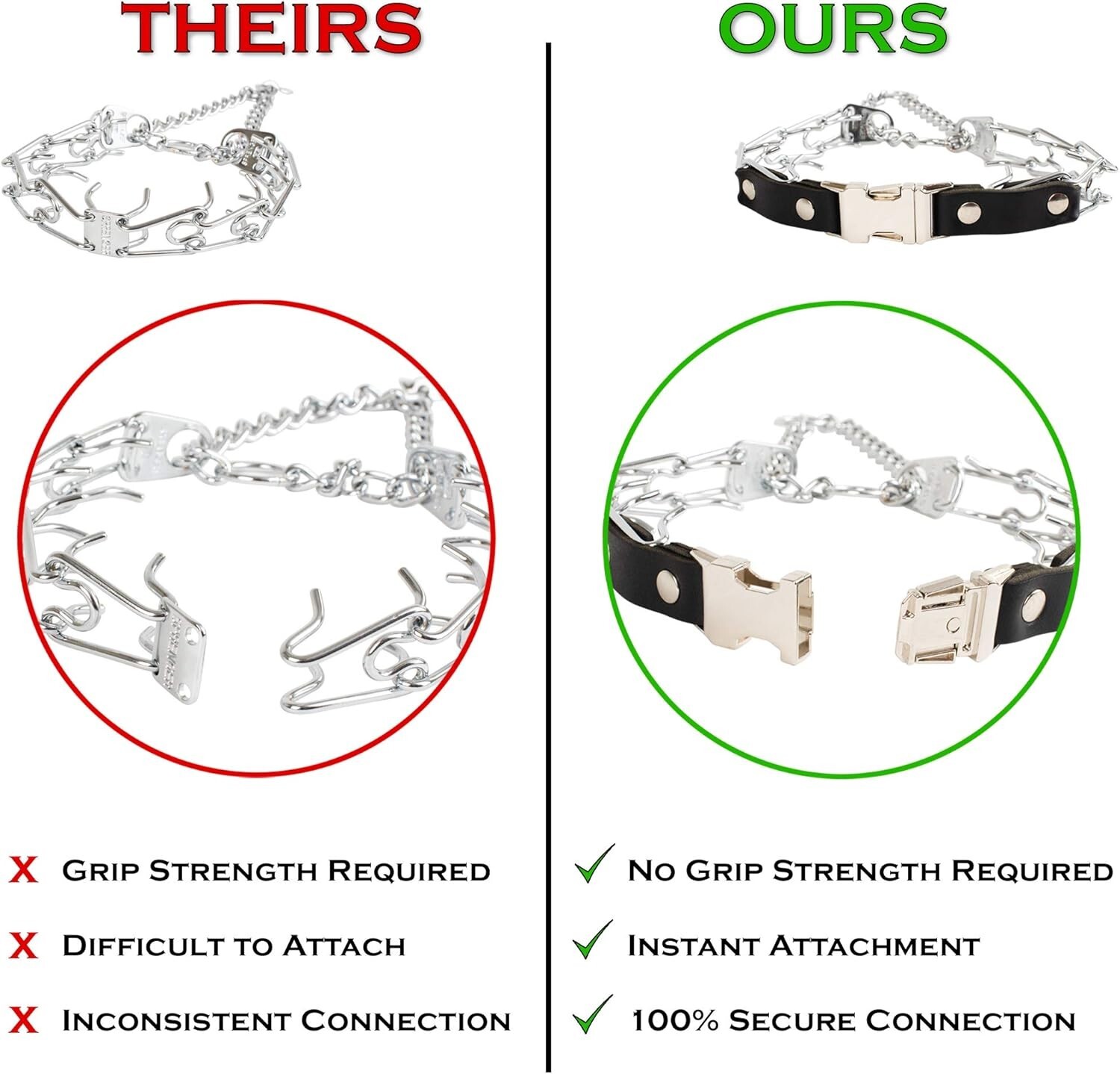 Lightweight German Prong Collar - 14-19" Adjustable Size for Effective Training