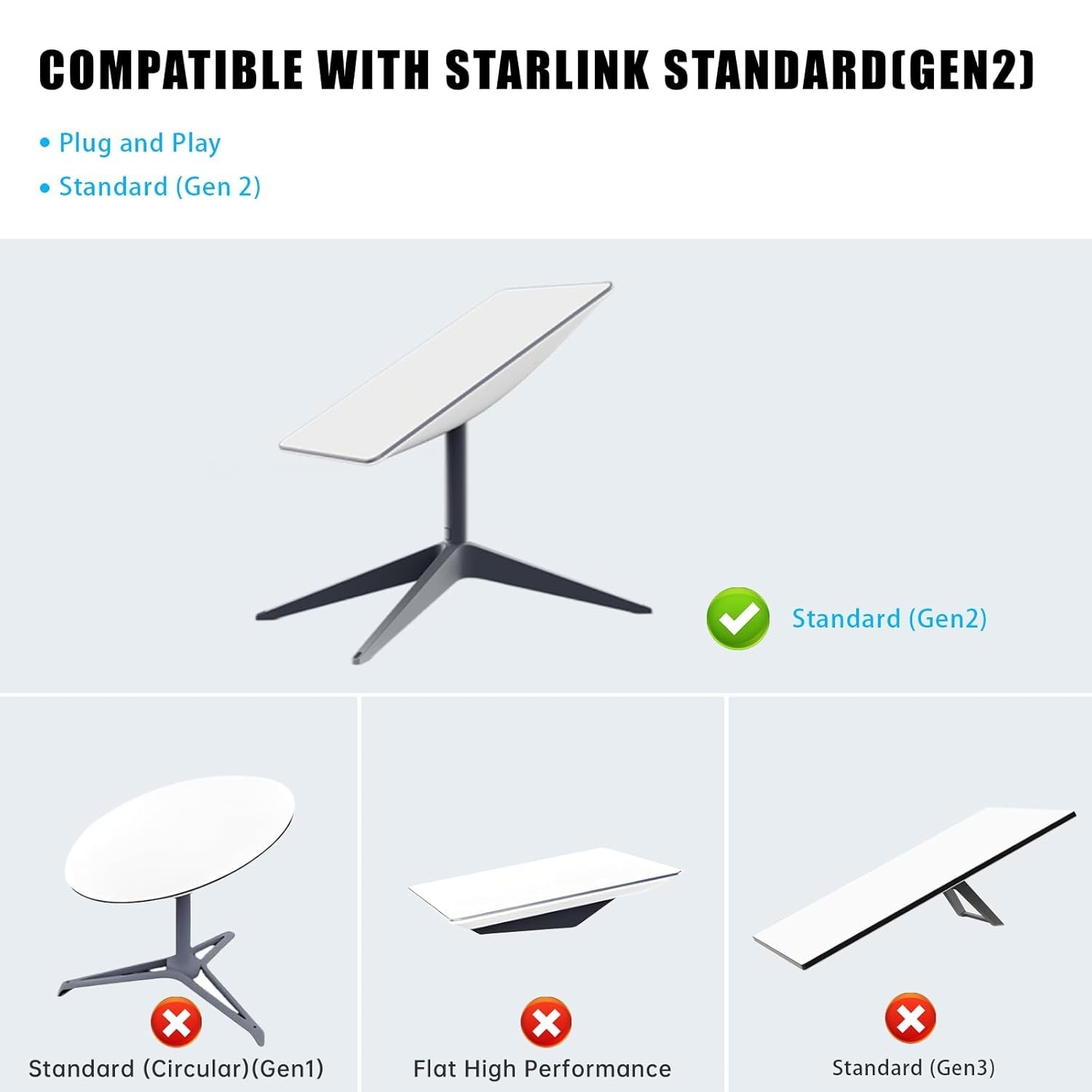 150ft Starlink Gen 2 Cable - High Visibility Orange 150'