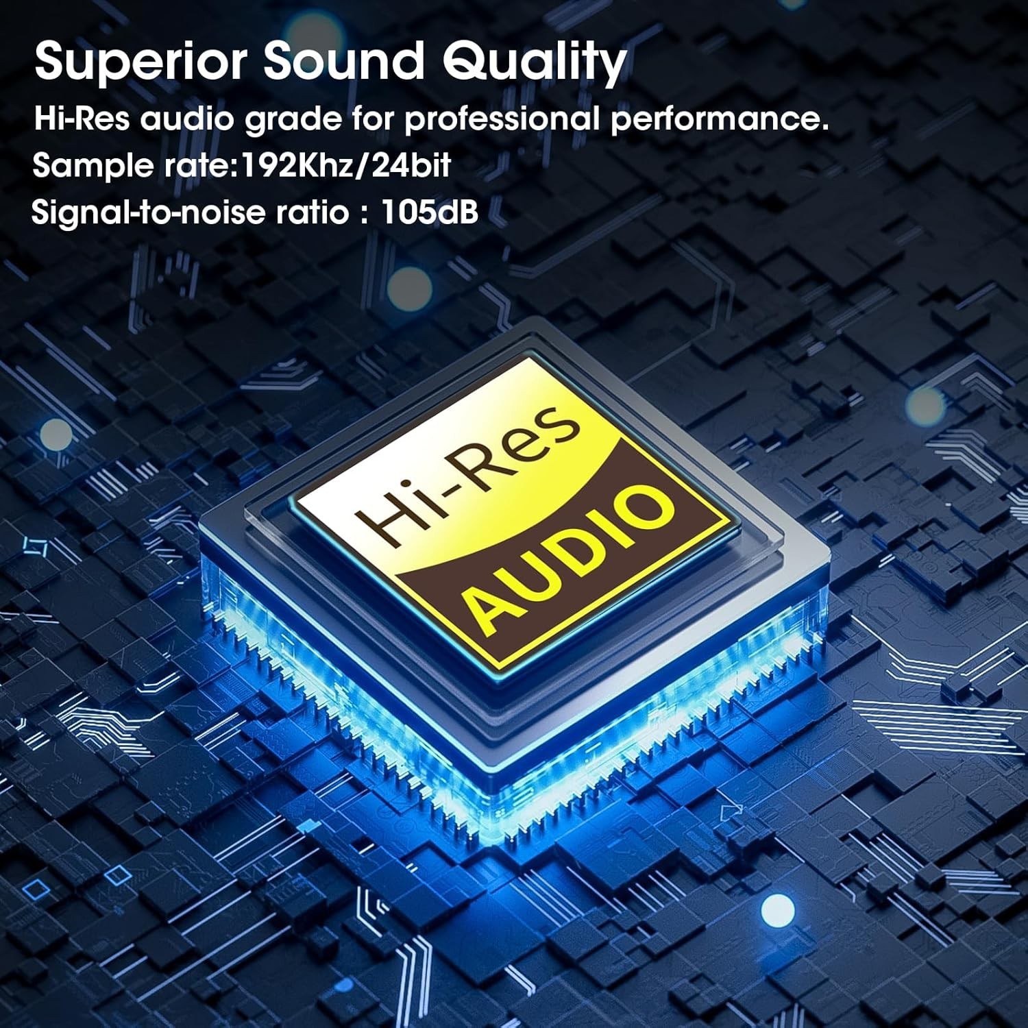 192kHz/24bit Audio Interface, Portable USB and iPhone Guitar Interfa