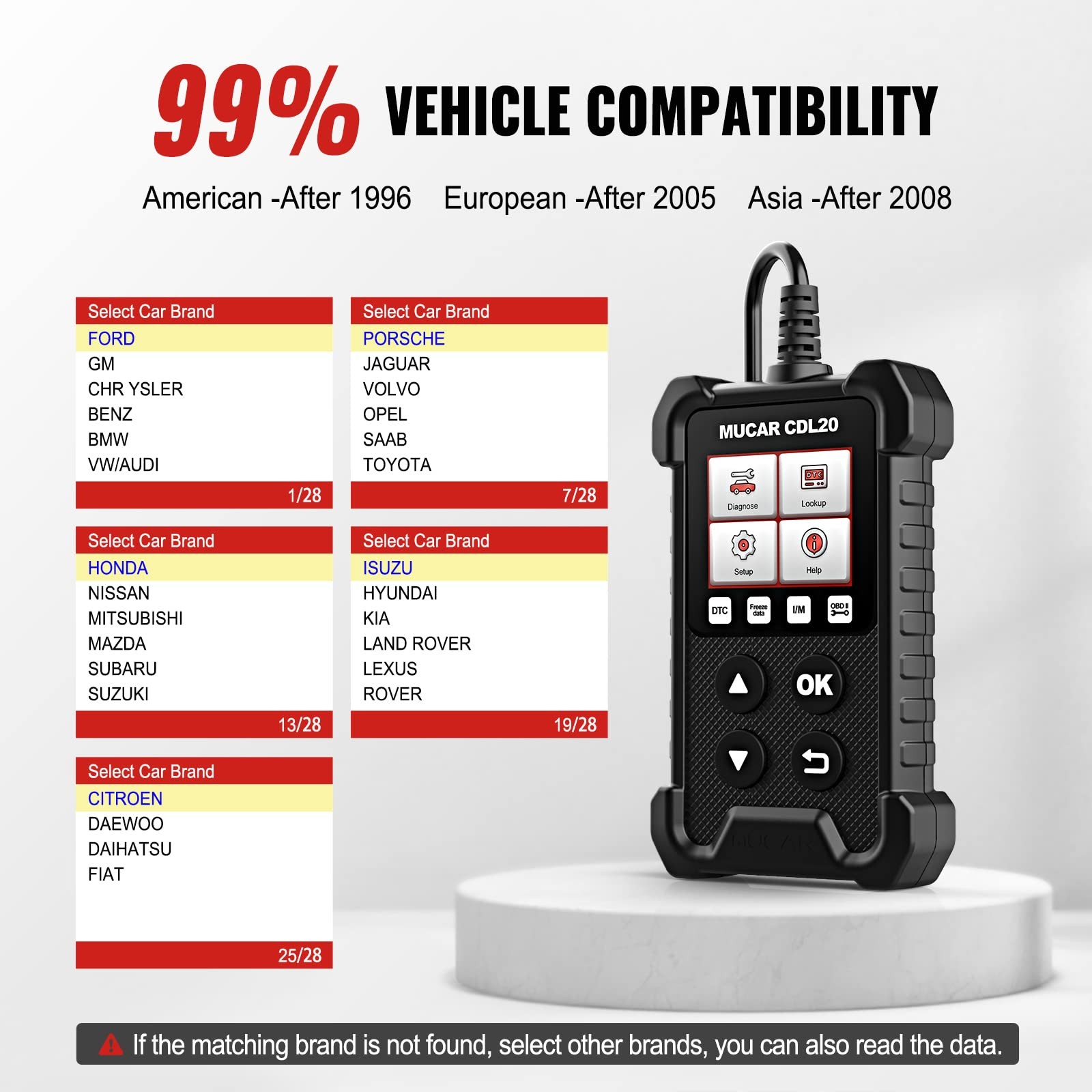 MUCAR CDL20 OBD2 Diagnostic Code Reader Tool 10 COMPLETE OBD2 FUNCTION MODES