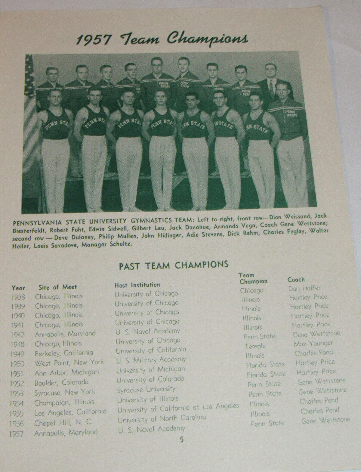 VINTAGE 1958 NATIONAL COLLEGIATE GYMNASTICS CHAMPIONSHIPS PROGRAM! TED MUZYCZKO!