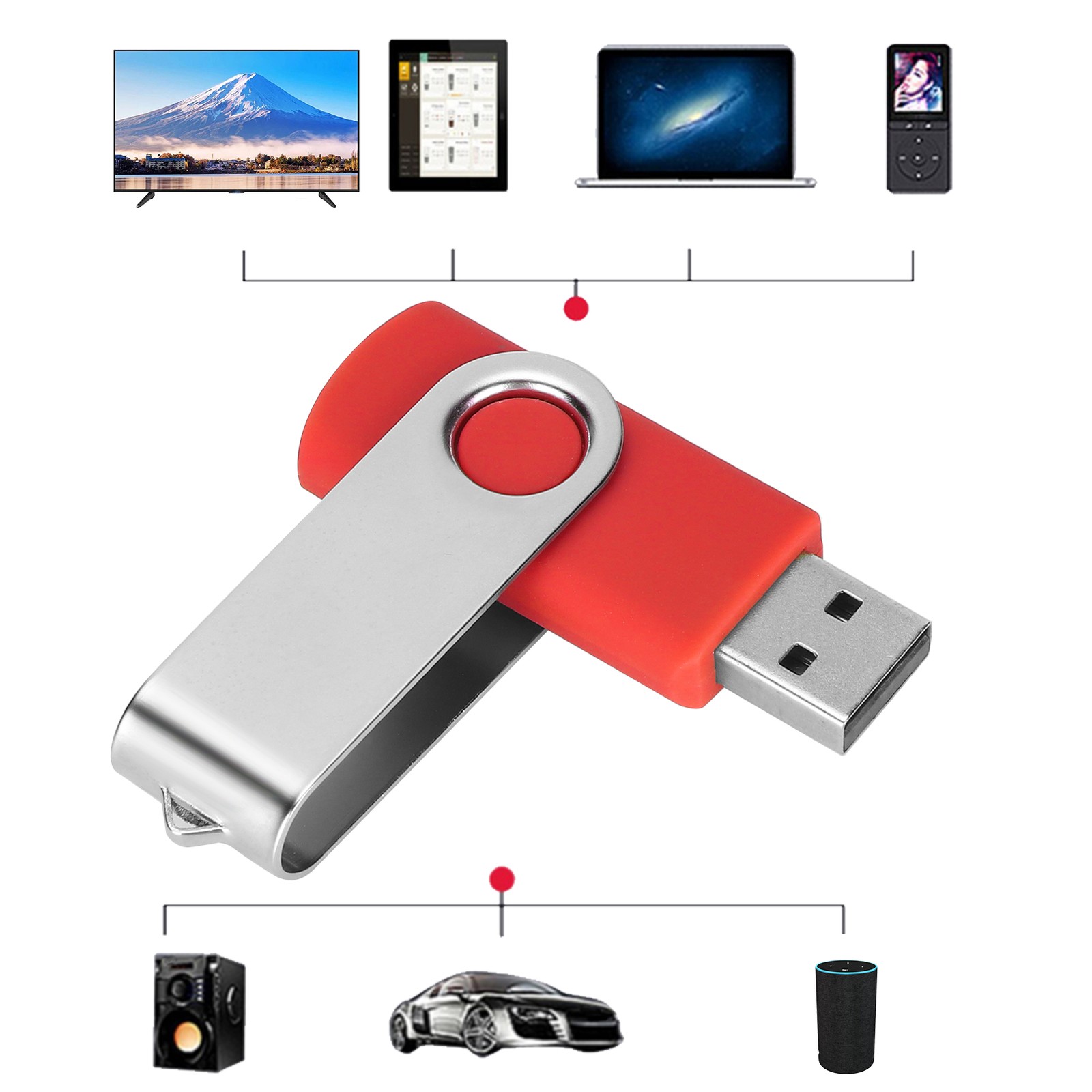USB Flash Drive Candy Red Rotatable Storage For PC Tablet2GB