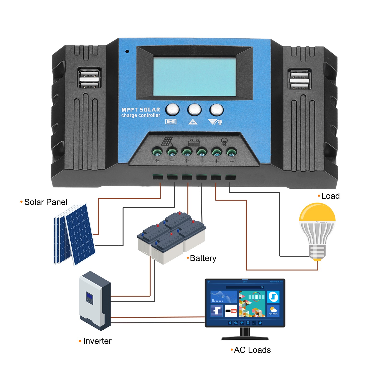 MPPT Solar Charge Controller 60A Solar Panel Charger 12V/24V Auto