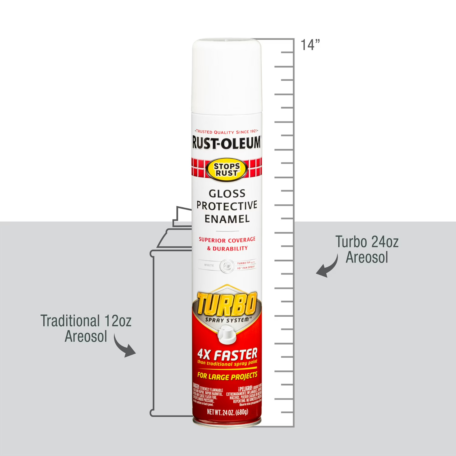 (6 Pack) White, Rust-Oleum Stops Rust Turbo Gloss Protective Enamel Spray Paint