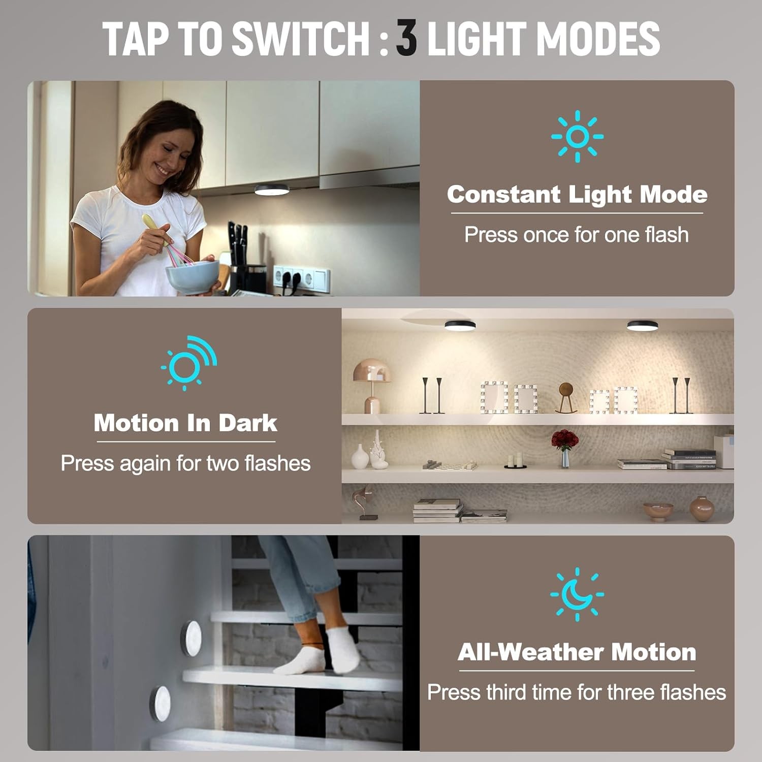 Motion Sensor Night Light 2 Pack LED Light, Black