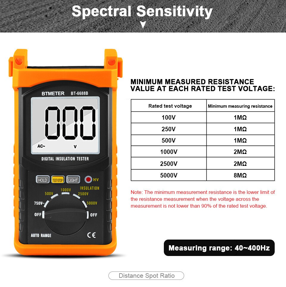 Digital 5000V Insulation Tester Megohmmeter,200GΩ,Auto-Ranging, AC Voltage Test