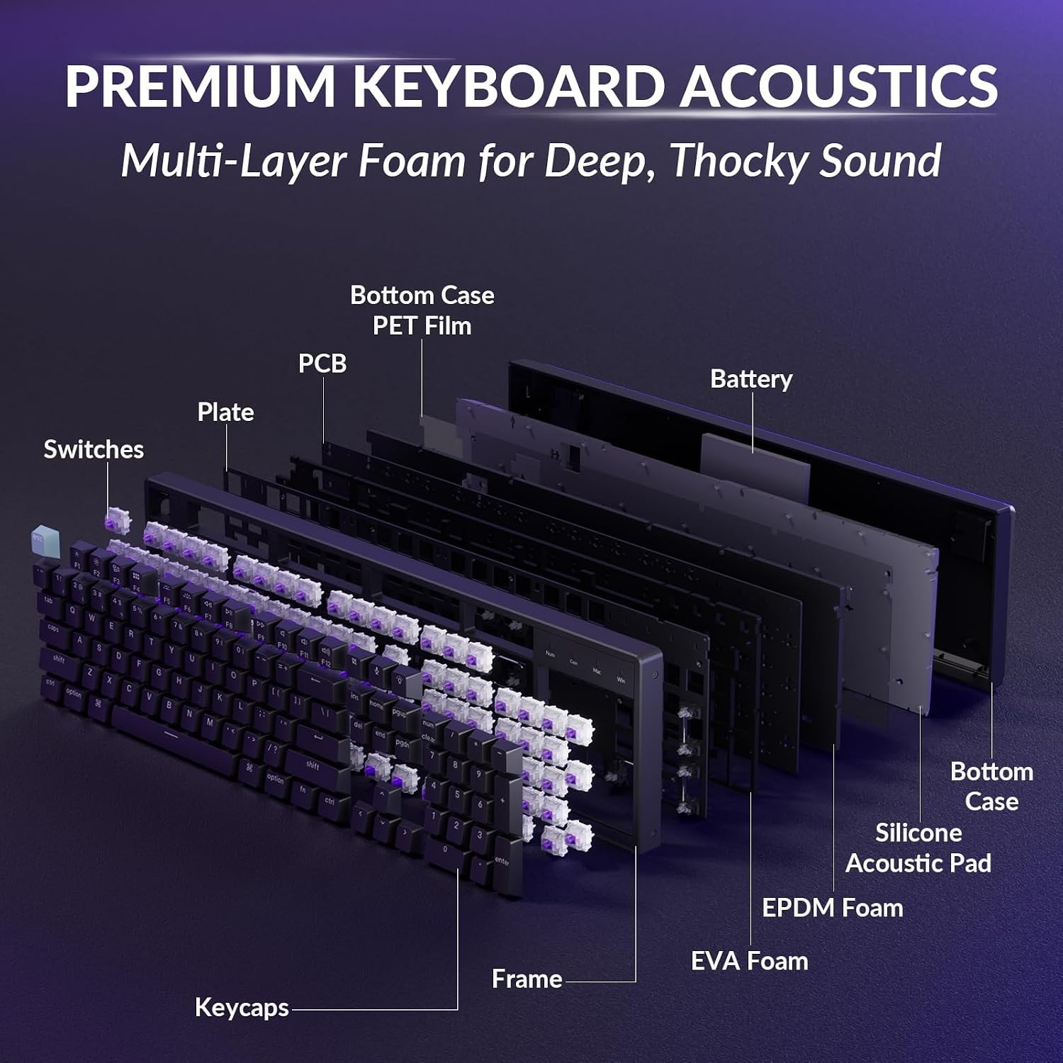 K10 HE Rapid Trigger Gaming Keyboard Wireless, Hall Effect Magnetic Switch Ho...