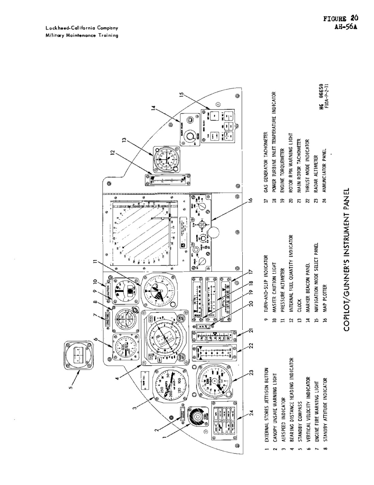 142 Page 1968 Lockheed Army AH-56 AH-56A Cheyenne Student Study Guide On Data CD