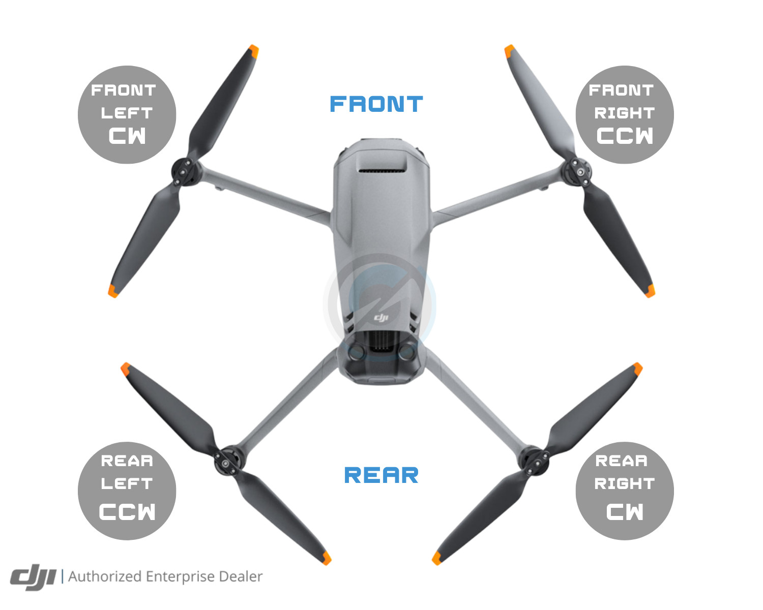 Mavic 3 Pro Rear Left Arm Module