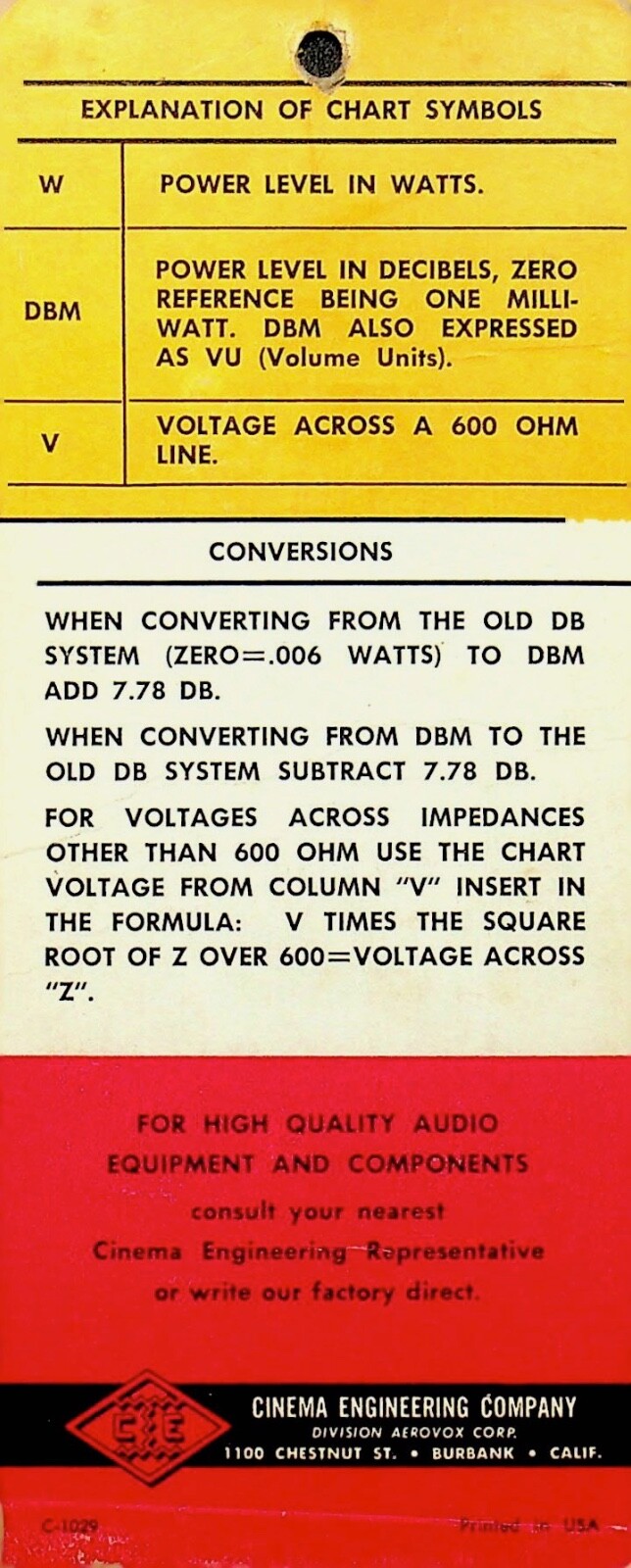 AUDIO POWER CONVERSION CHART CINEMA ENG. CO. AEROXOX CORP. -E13-G