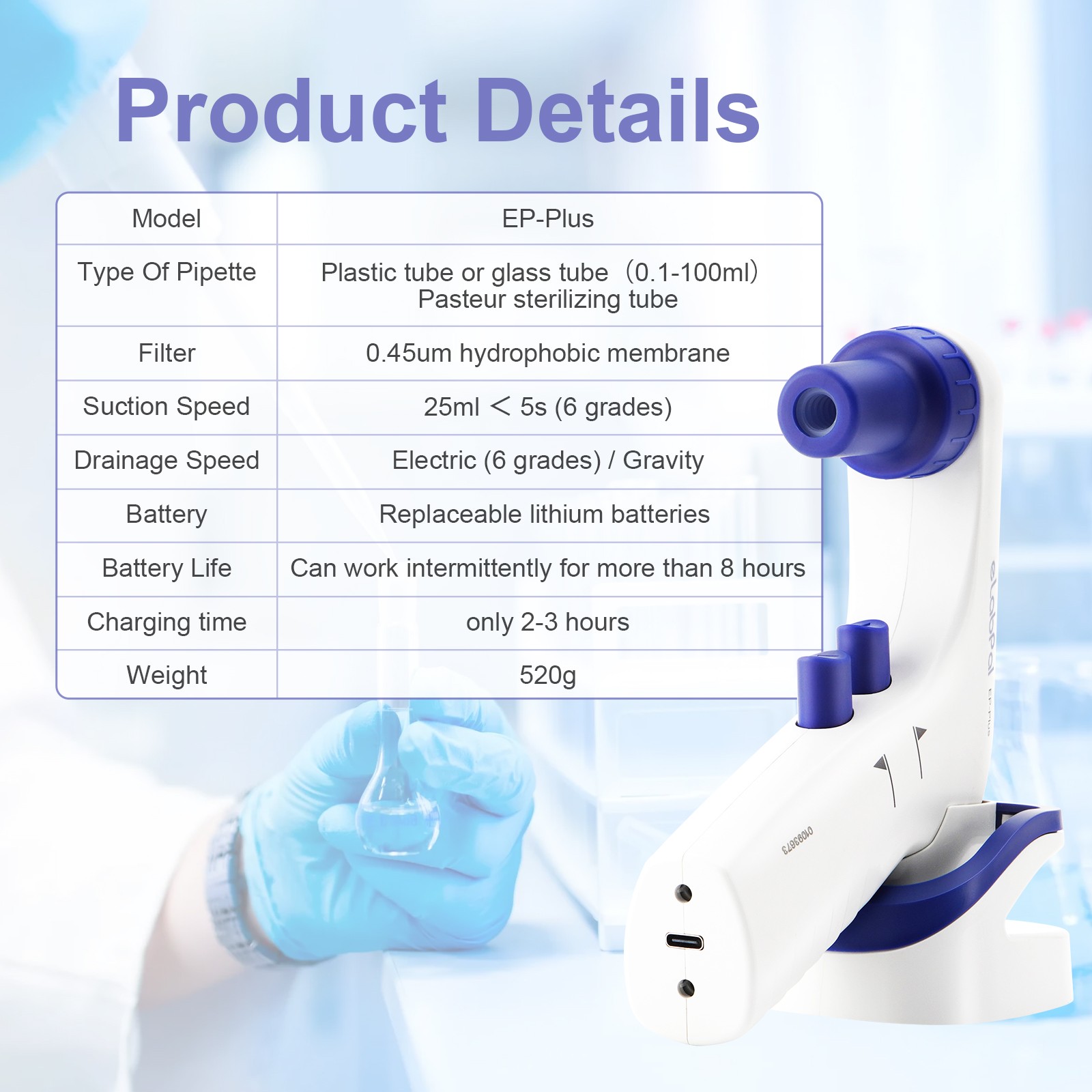 0.1-100ml Lab Electric Pipette Controller Electronic Pipettor 6 Adjustable Speed