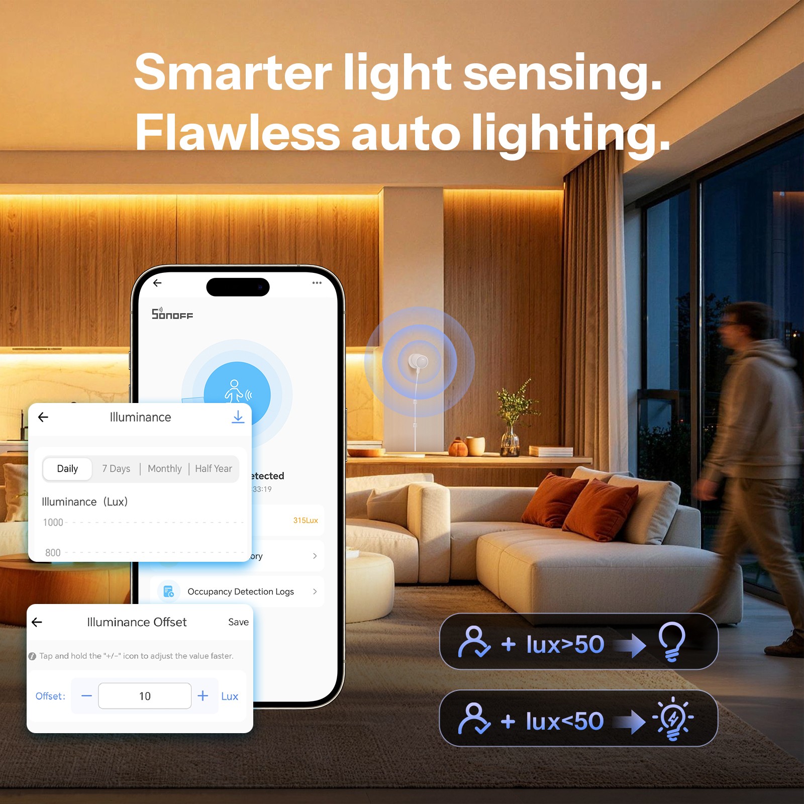 SONOFF Zigbee Presence Sensor, 24GHz mmWave Radar Light Sensor, Zone Positioning