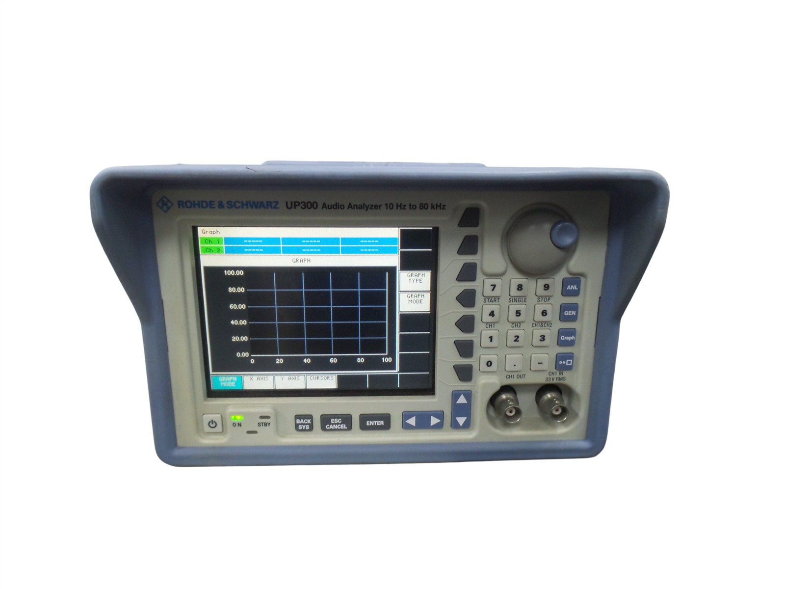 Rohde & Schwarz R&S UP300 Audio Analyzer - Free Shipping