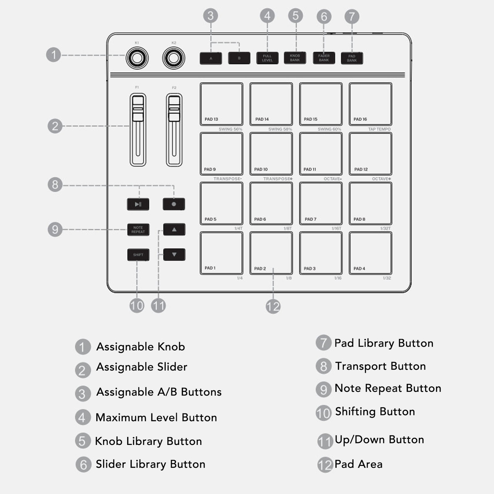 MIDI Controller With 16 Drum Pads 2 Assignable Fader Knobs RGB Portable MID XIPE