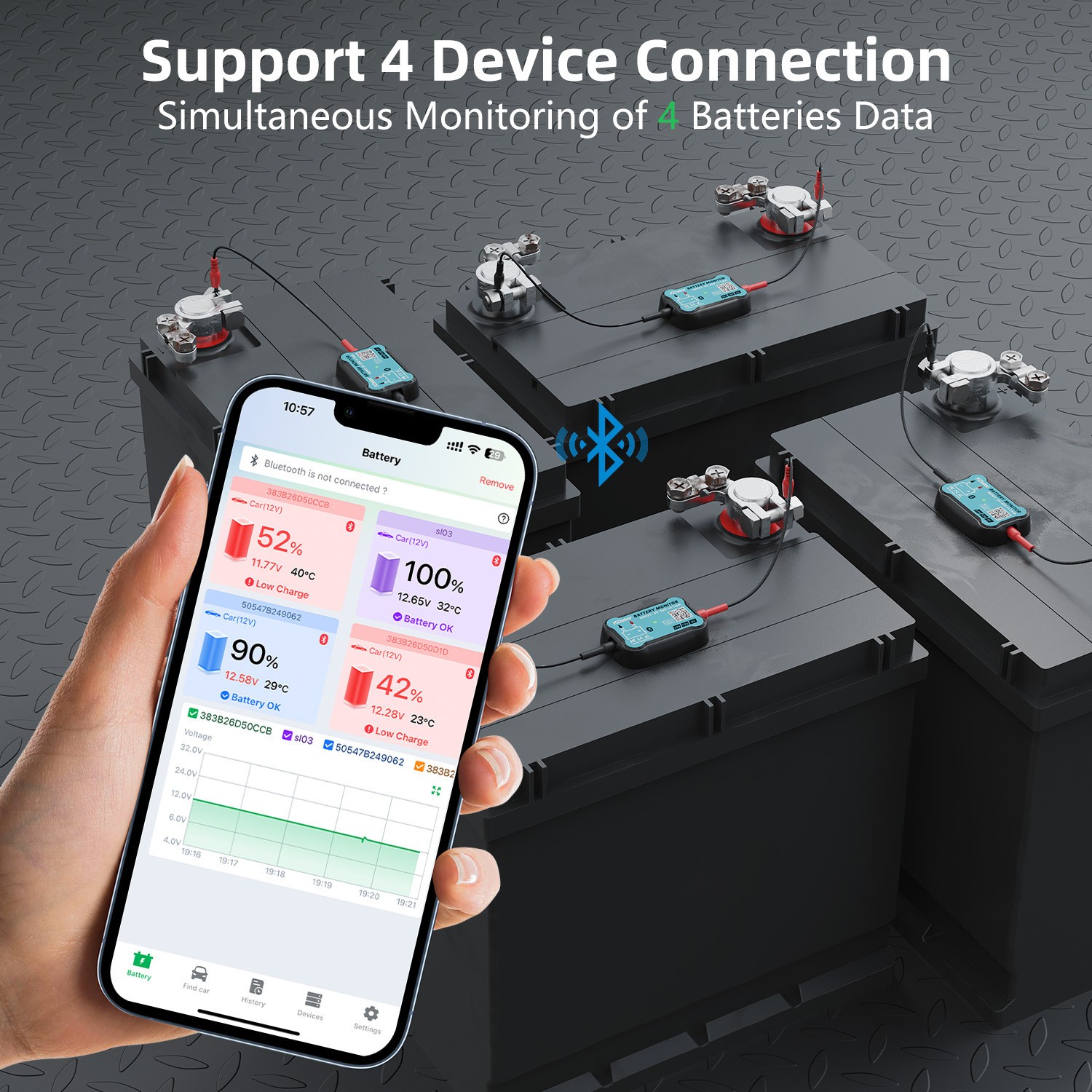 6V 12V 24V Bluetooth Battery Monitor BM7 Work for All Lead-Acid &Lithium Battery
