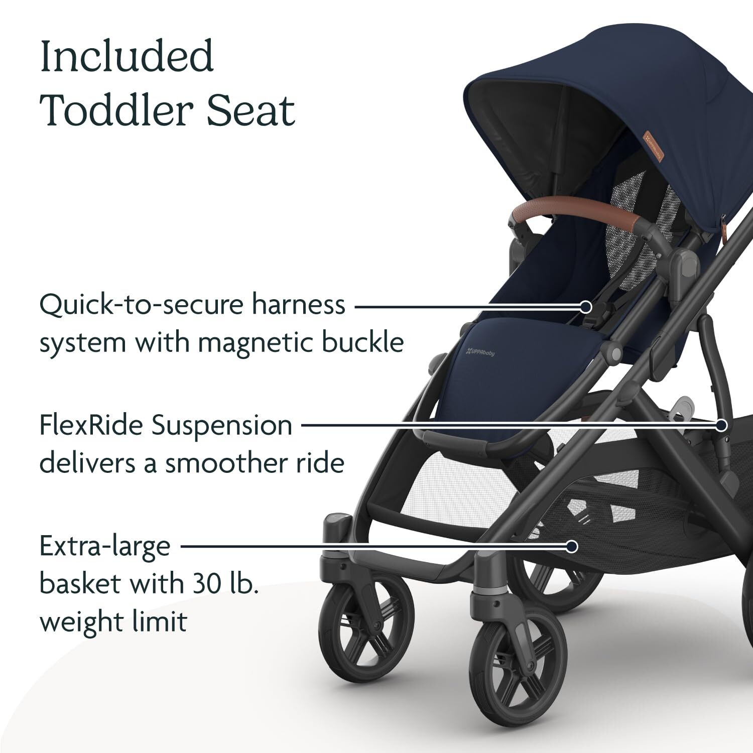 UPPAbaby Vista V3 Stroller Noa (Navy Blue) Stroller System -