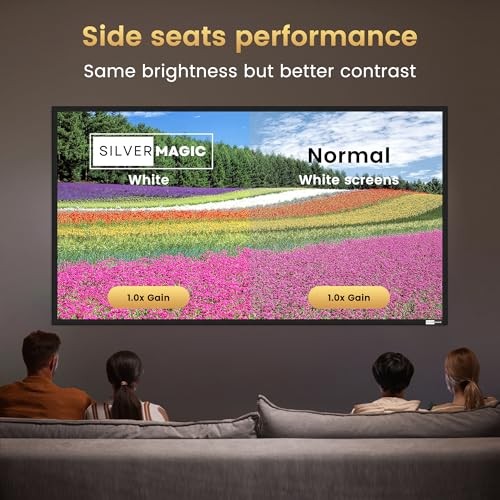 High gain Projector Screen Material - for DIY Frame or Wall Mounted - 2.6X