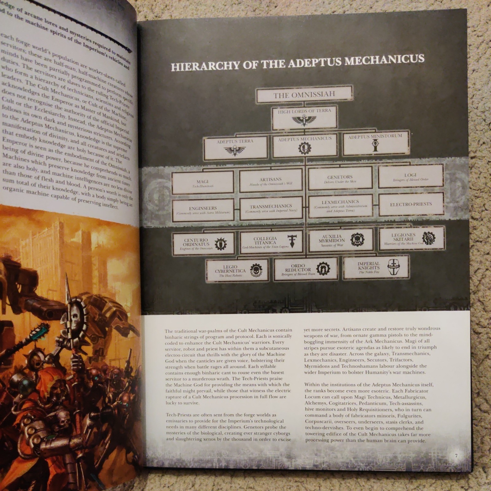 Warhammer 40k Imperial Agents Codex 2016 Hardback Rare Oop