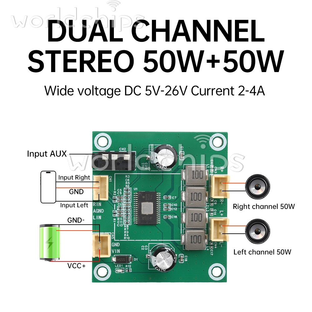TPA3116 2.0 Channel Digital Stereo Class D Audio Power Amplifier Board 50W + 50W