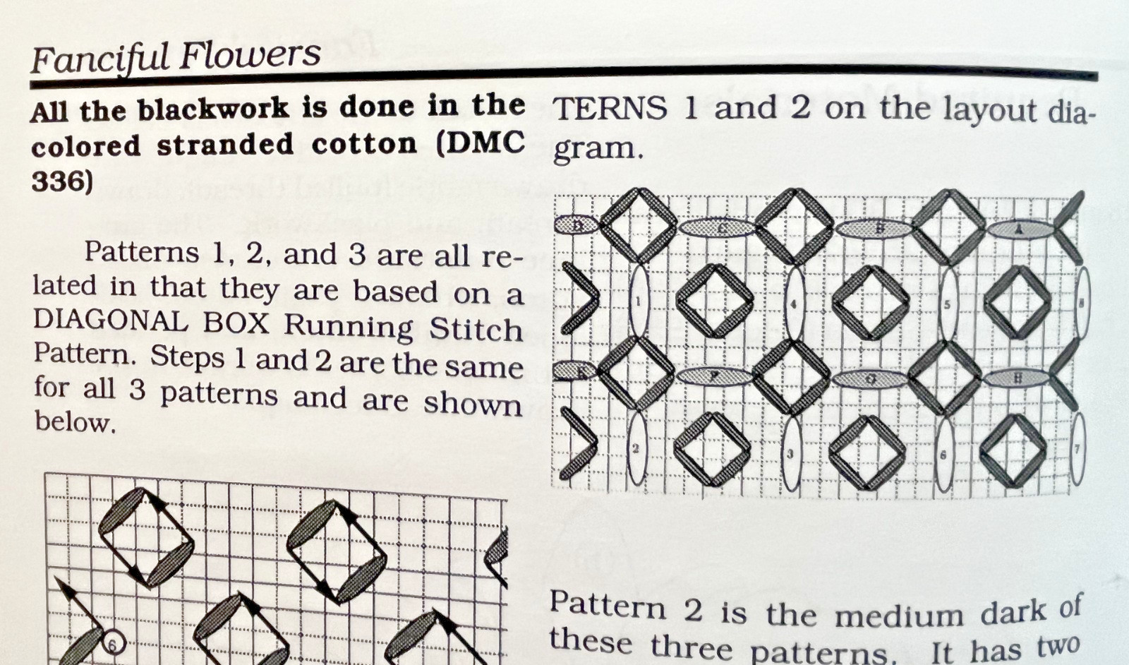Friends in Needlework Fanciful Flowers drawn thread/fabric and blackwork pattern