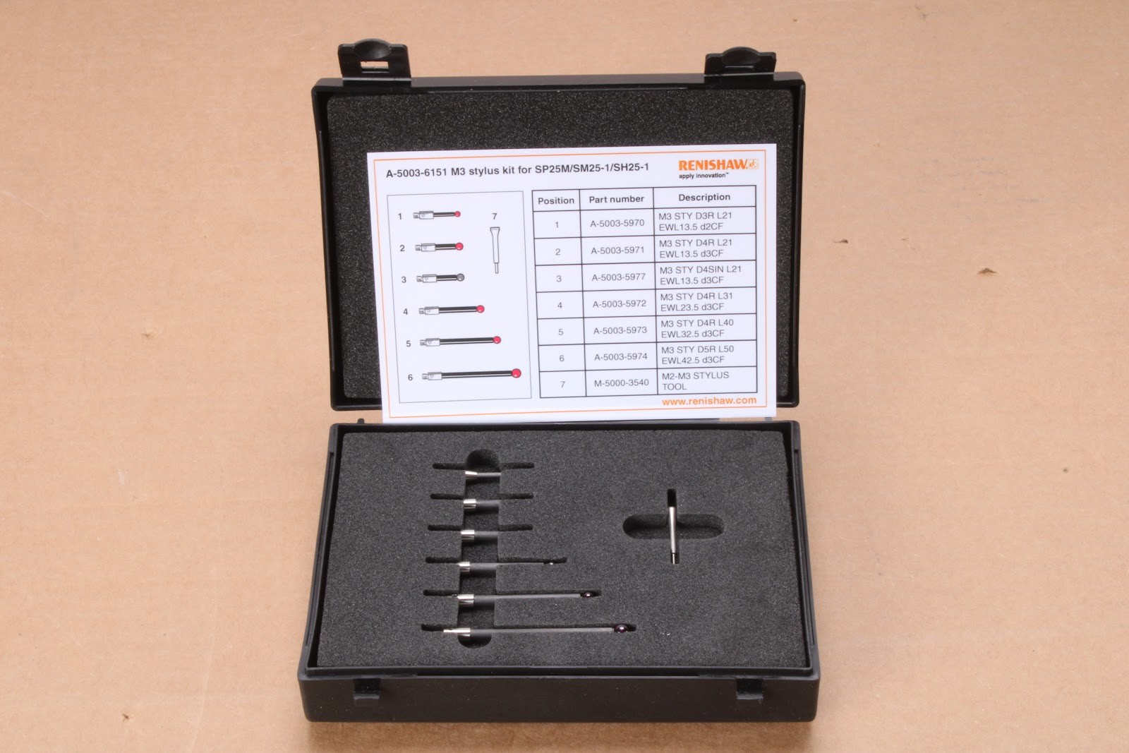 Renishaw PHC10-3 Plus Probe Head Controller w/ PH10MQ Head + SM25 Modules + More