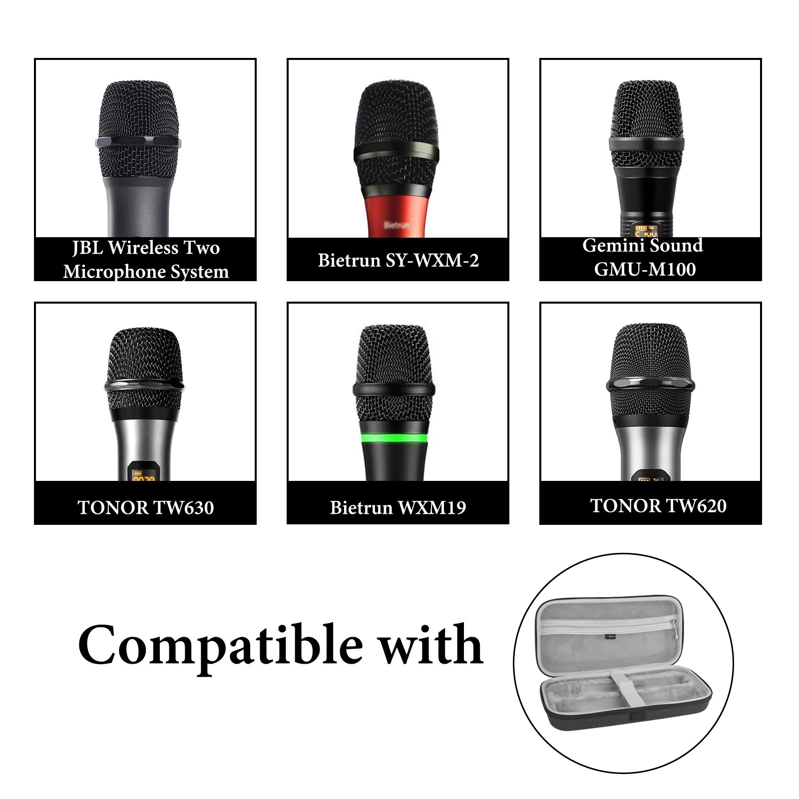Geekria Microphone Hard Shell Travel Case (Dark Gray)