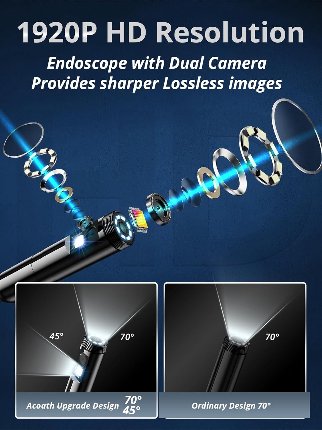 Endoscope Camera with Light, Dual-Lens 1920P HD Borescope with 8 Adjustable LED