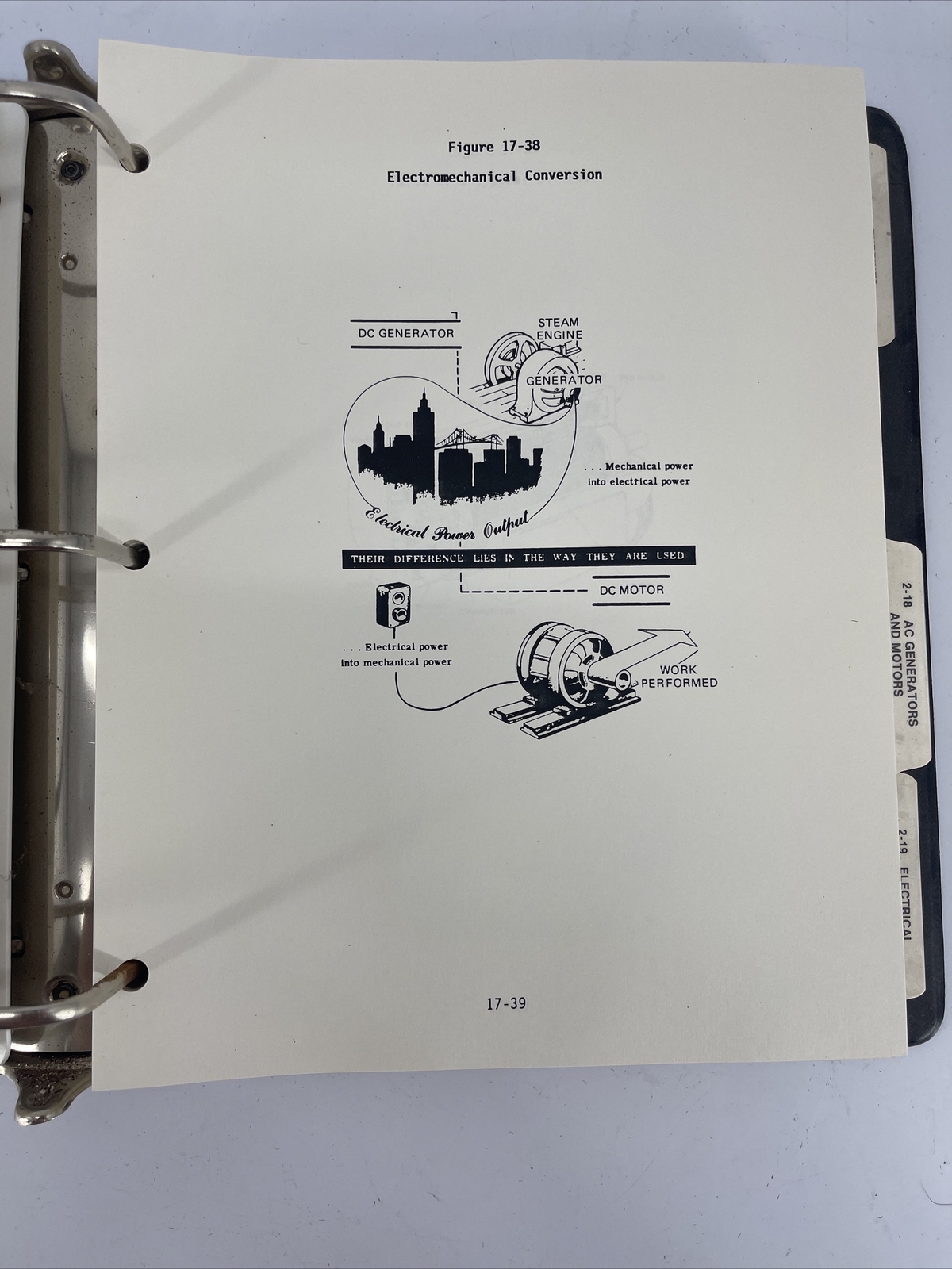Wheelabrator Environmental Systems INC Phase 2 Volume 2 Training Modules