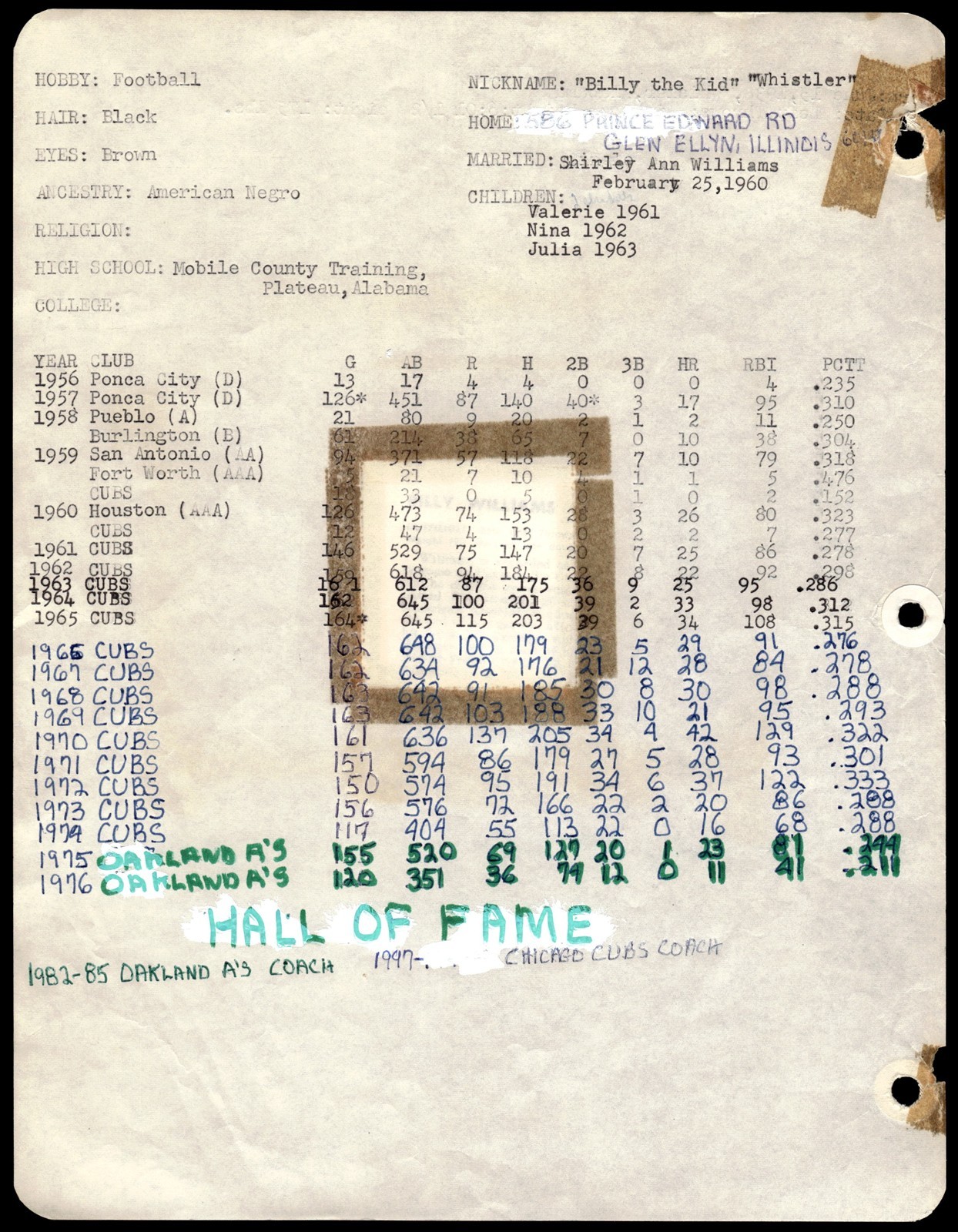 Billy Williams Cubs Baseball Signed Page w/ stats Auto *Y2369