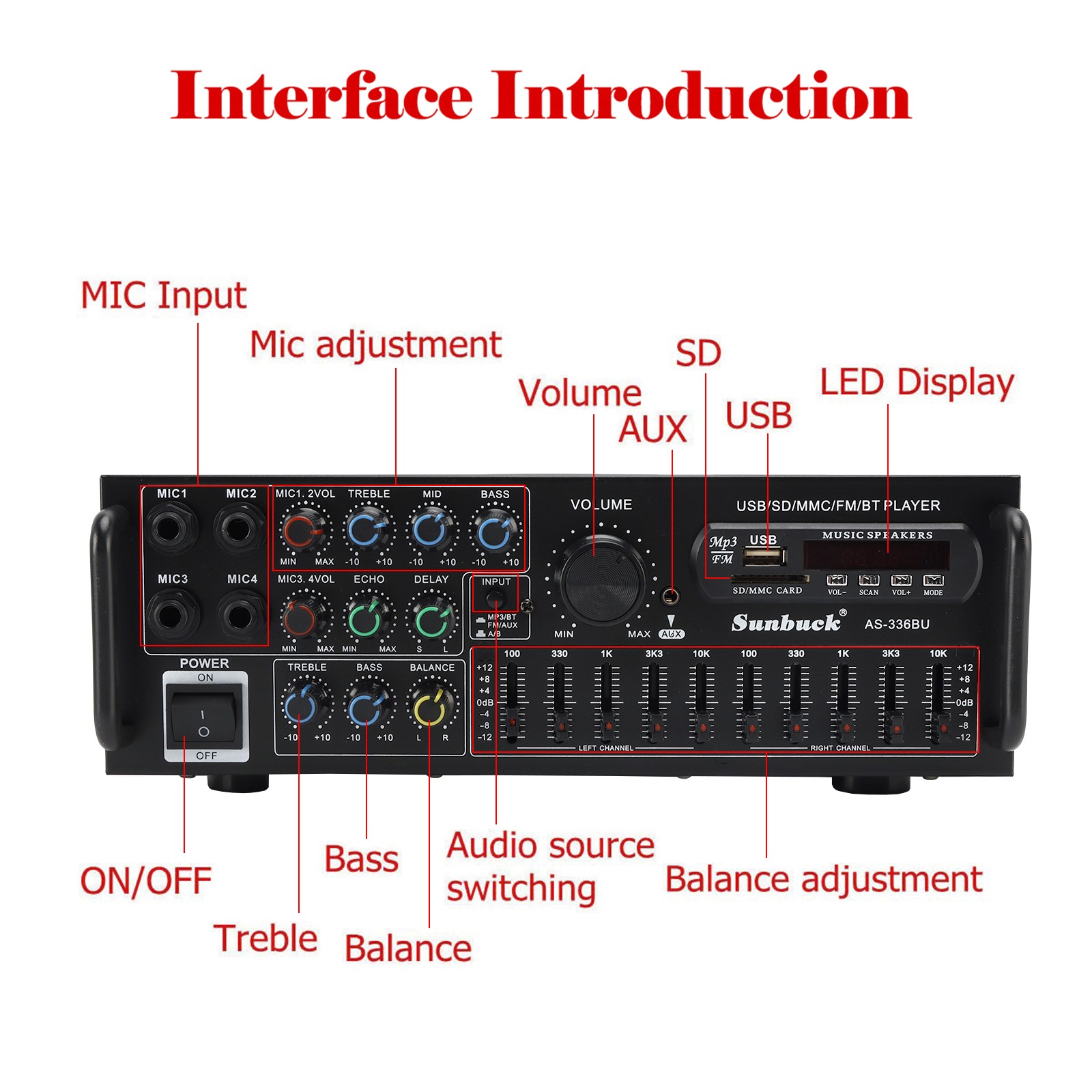 SUNBUCK 400W RMS 2000W Peak Stereo Amp BT 5.0 USB/SD FM Mic Inputs Home Car