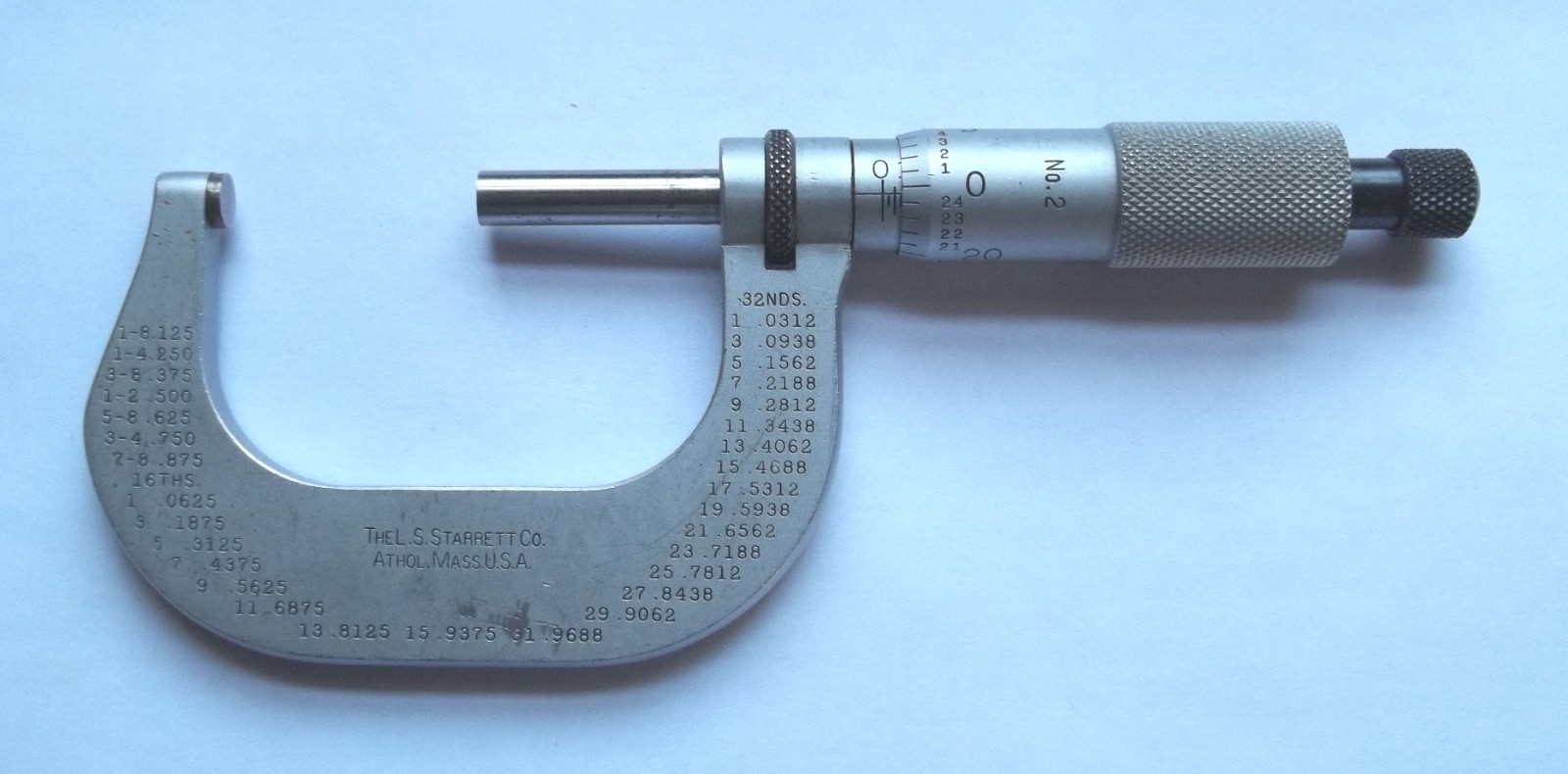 Vintage Starrett No. 2 1-2" Outside Micrometers .001 Grad, Ratchet Stop, Lock