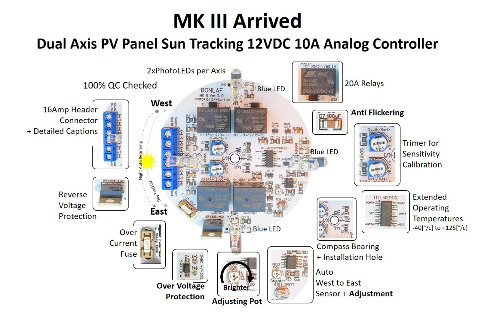 MK III 10A 12VDC Dual Axis Solar PV Panel Sun Tracking Analog Control Board