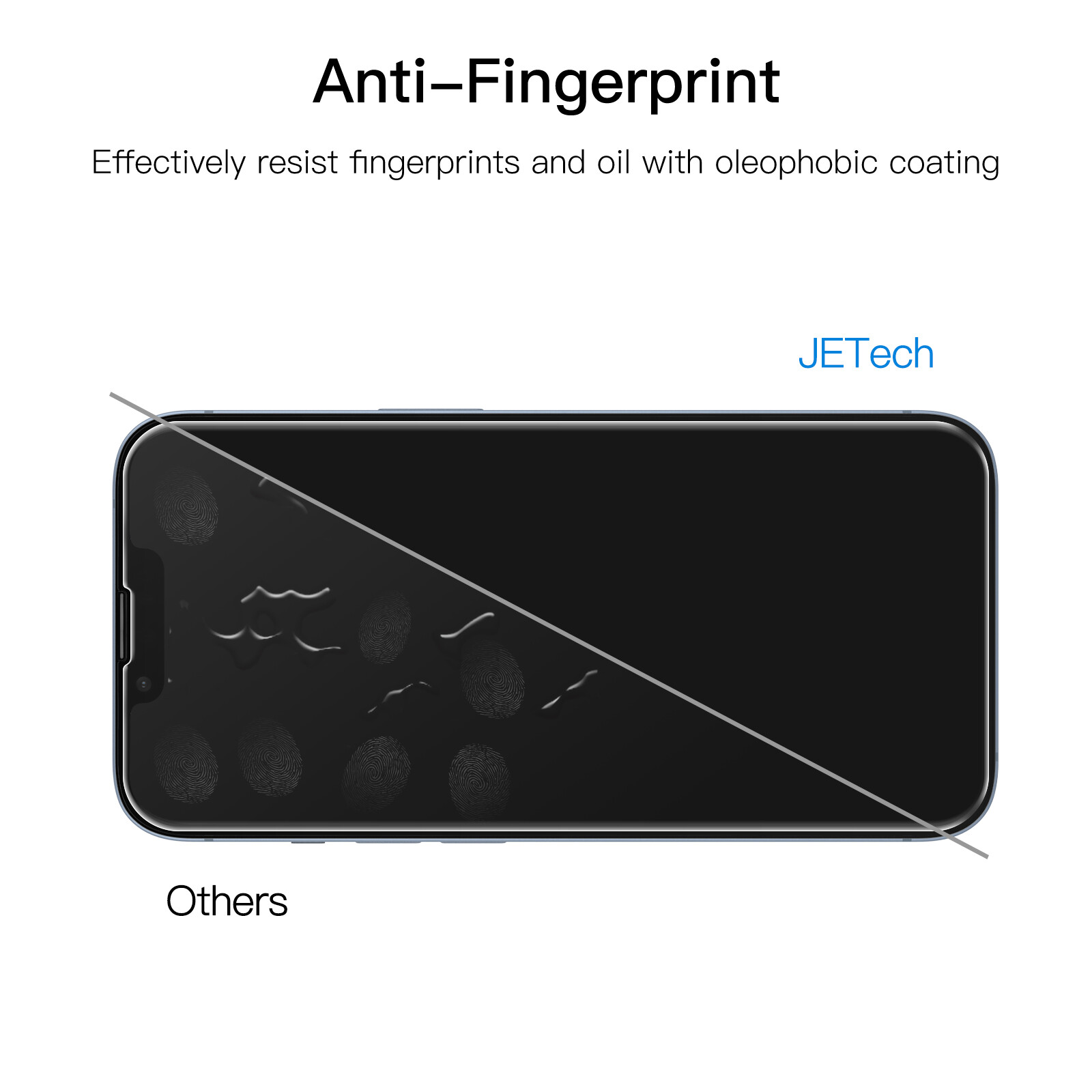 JETech Full Coverage Screen Protector for iPhone 14 6.1-Inch, 2-Pack