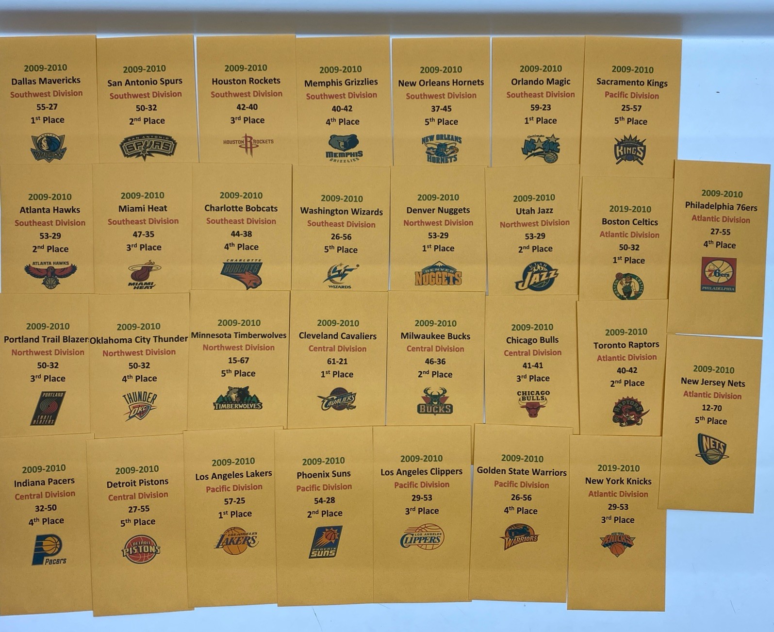 2009-2010 Strat-O-Matic Basketball Printed Team Storage Envelopes with Stats