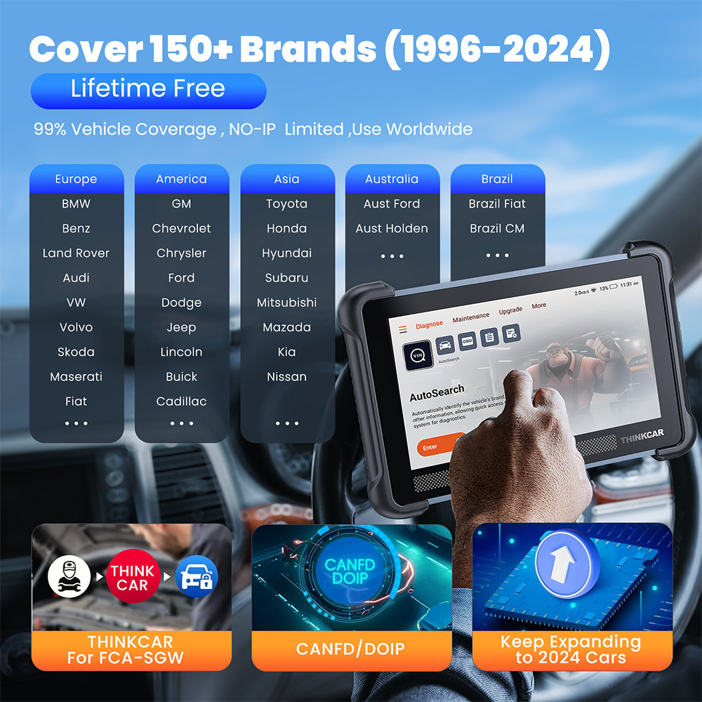 ThinkScan 689BT Auto Scanner ECU Coding Key Pr0grammer OBD2 Diagnostic Tool
