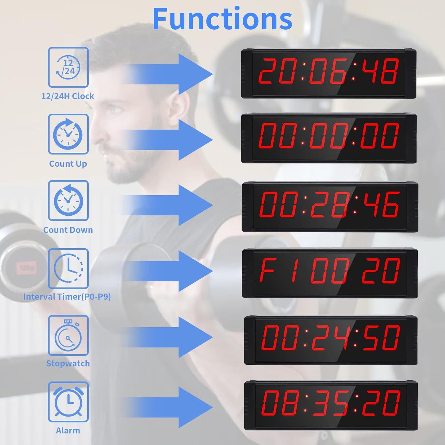 Large Stopwatch W/ Start/Stop Button LED Digital Timer W/ Remote Countdown Clock