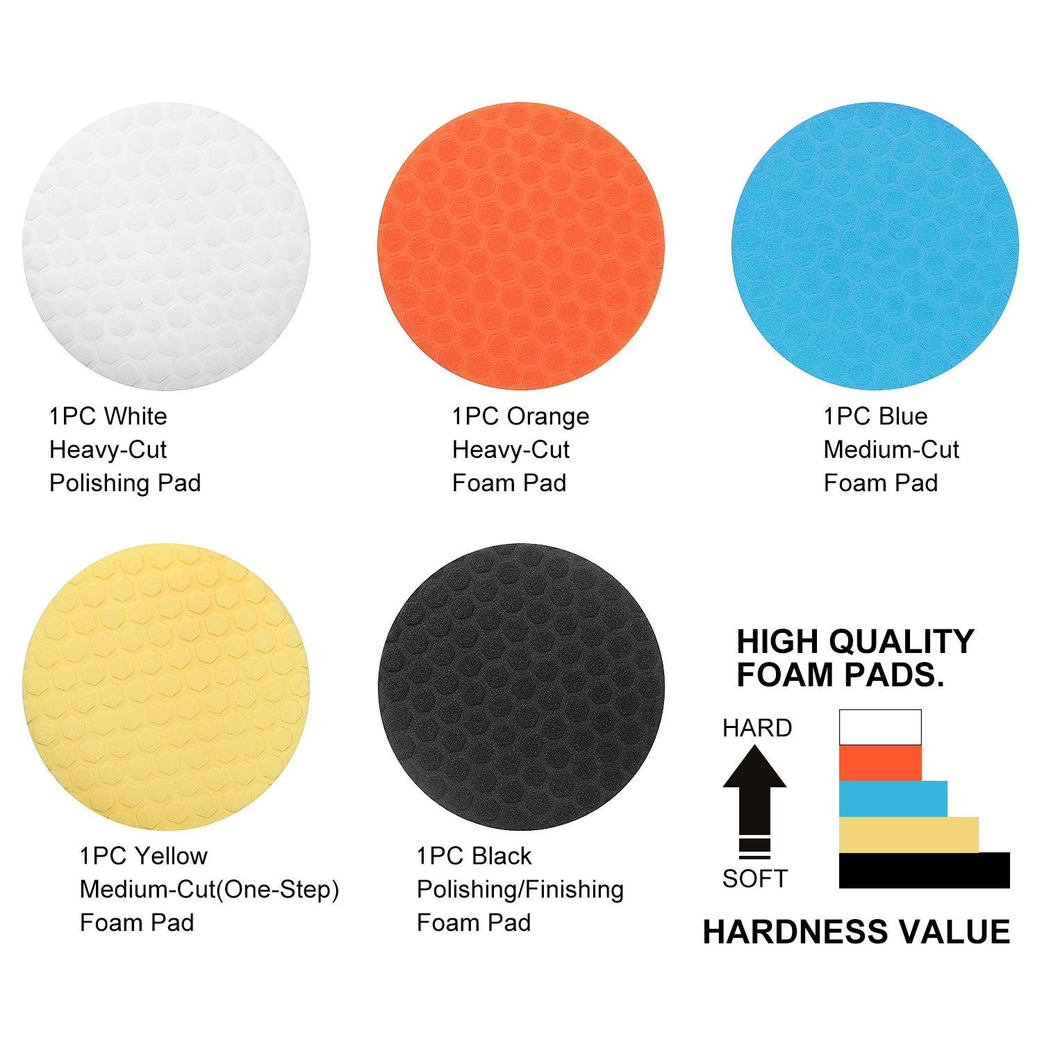 LANIAKEA 5 Pcs 7 Inch Buffing Pads, Polishing Pads Kit 180mm Pad...