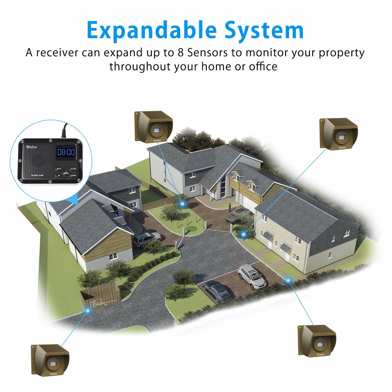 Wuloo Driveway Alarms Wireless Long Range Motion Sensor Alarm Home Yard Security
