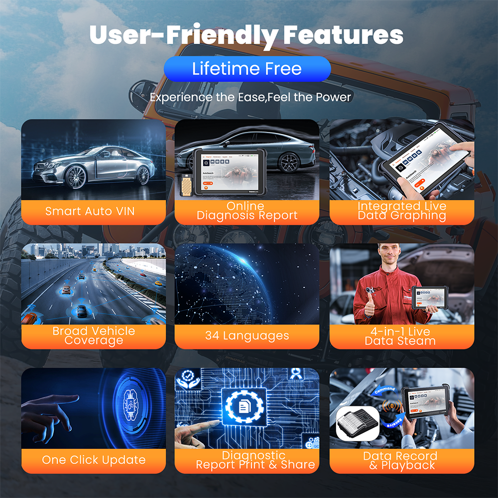 ThinkScan 689BT Bluetooth Car Diagnostic Scanner Tool CANFD & DOIP Active Test