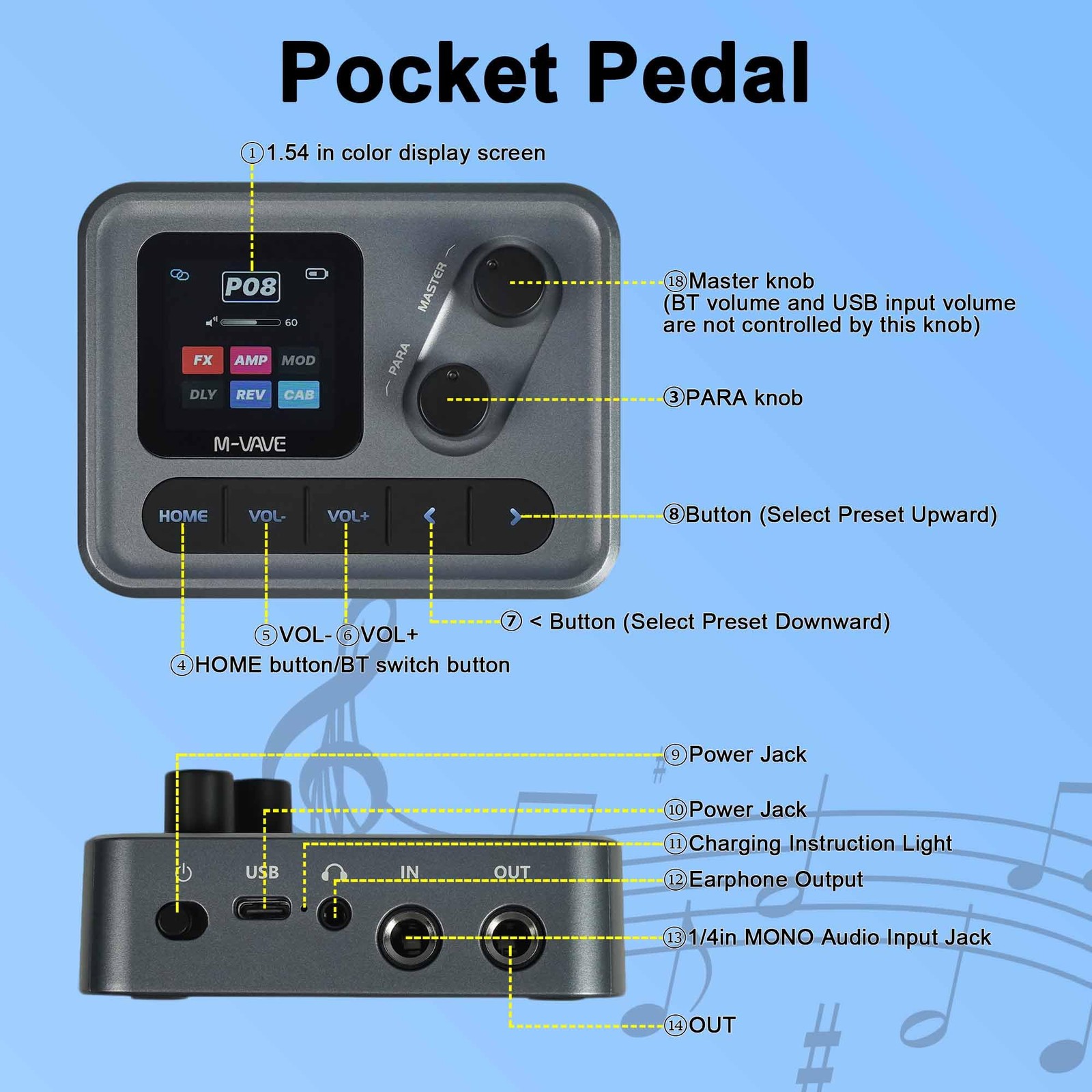 M-VAVE Pocket AMP Multi Effects Pedal Processor with 6 Modules, 80 Editable E...