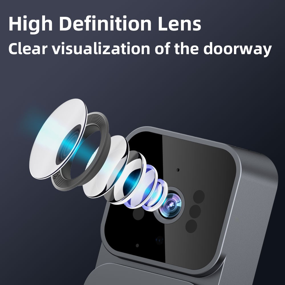 Wireless Video Doorbell Intercom System 1080P HD Camera w/ 4.3" IPS Screen