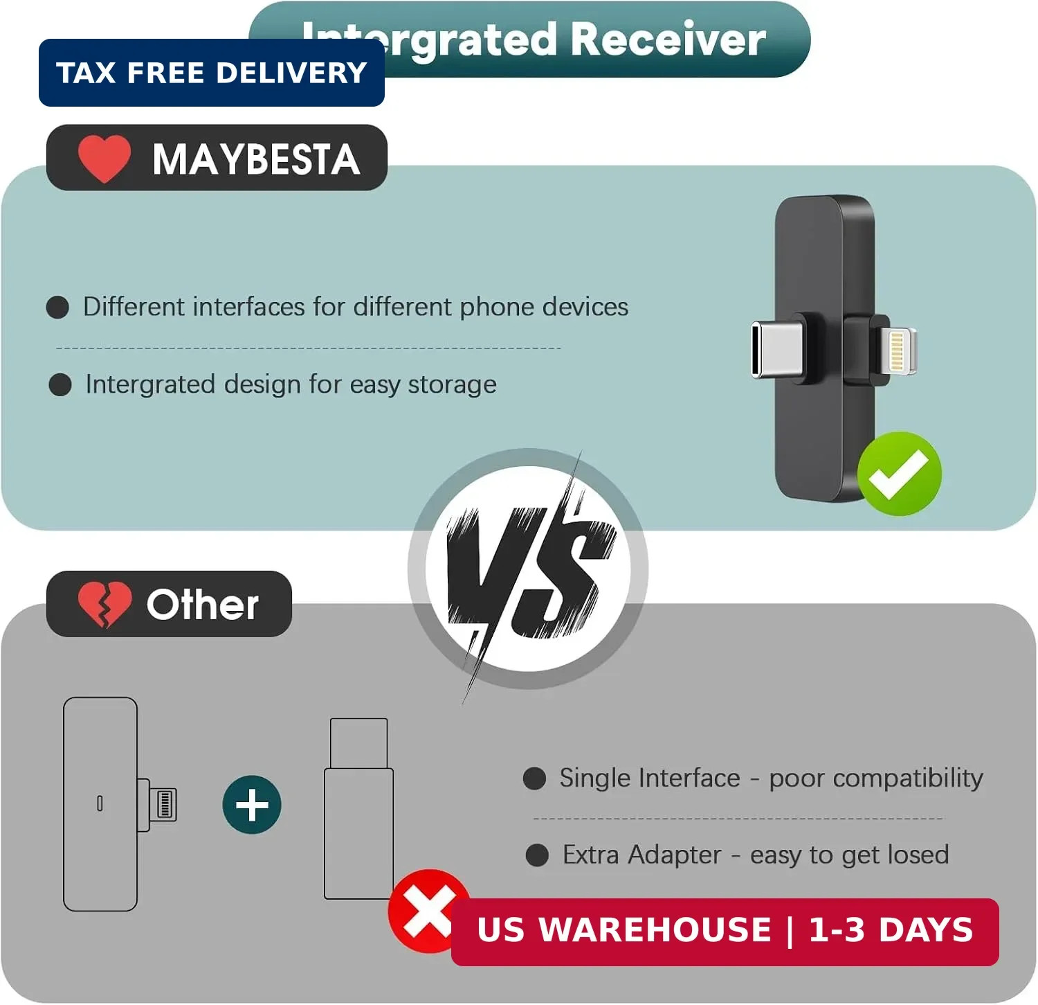 MAYBESTA Wireless Mini Microphone for iPhone, Android Phone - 2 Pack Lavalier La