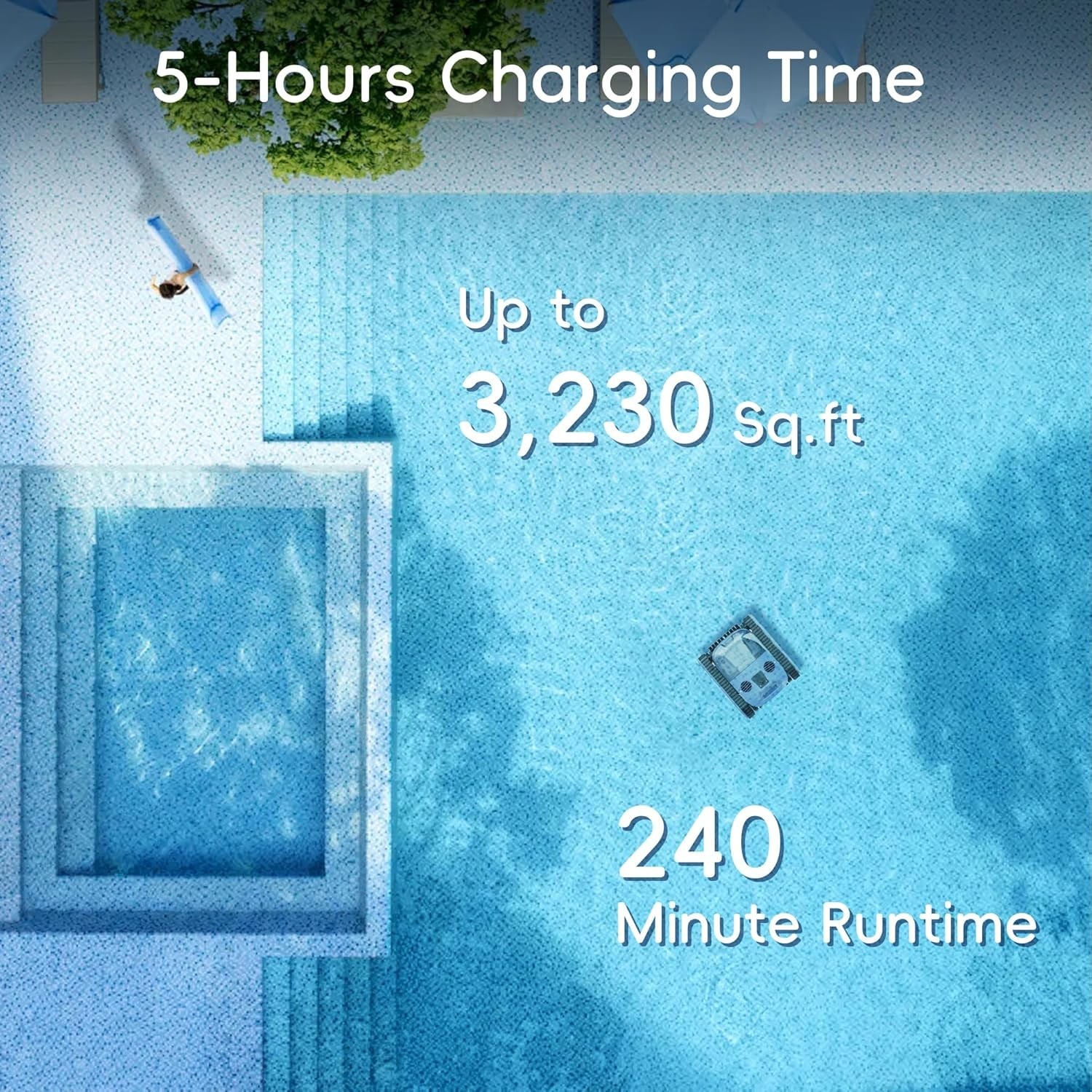 SEAUTO Automatic Robotic Pool Vacuum Cleaner, Wall Climbing 4 Cleaning Modes,APP