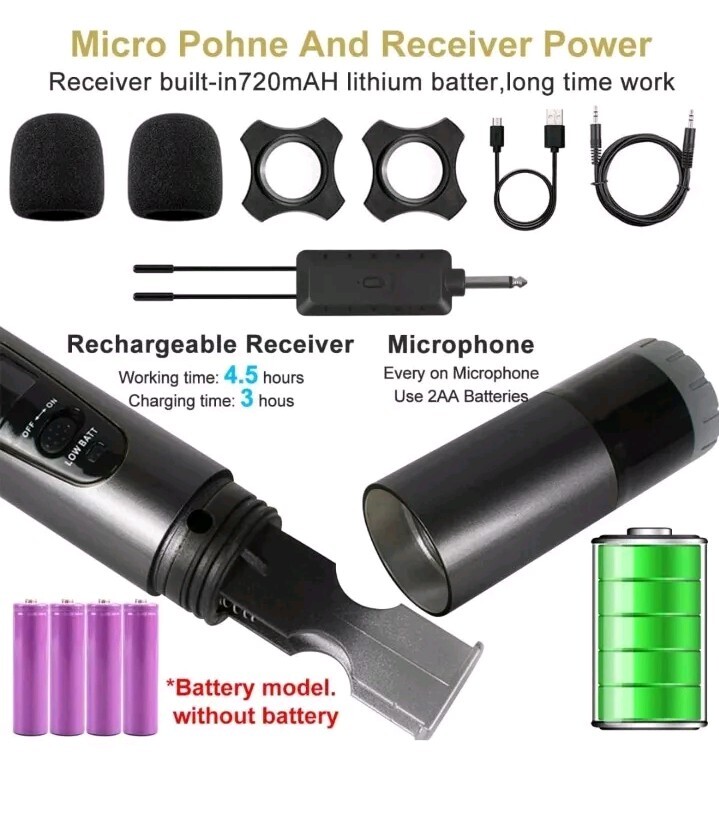 ALPOWL Wireless Microphone, UHF Dual Cordless Dynamic Mic System,Handheld Karaok