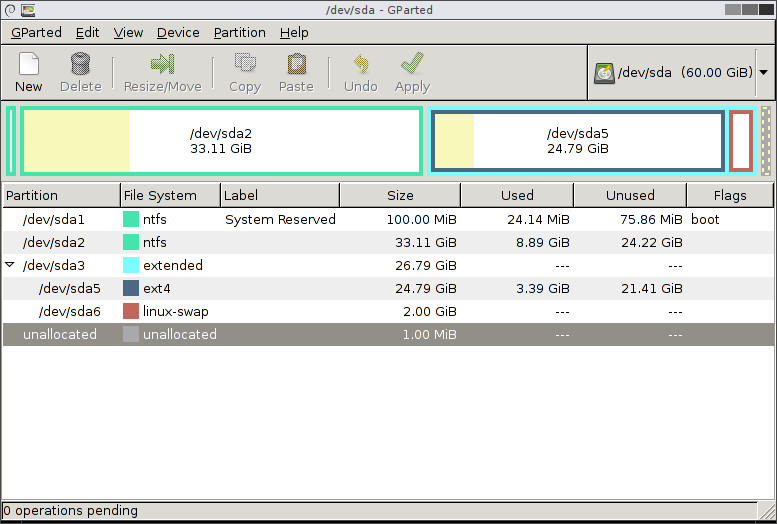 Linux Multi-Boot USB 15-in-1 Best Linux Operating Systems of 2025 For Everybody